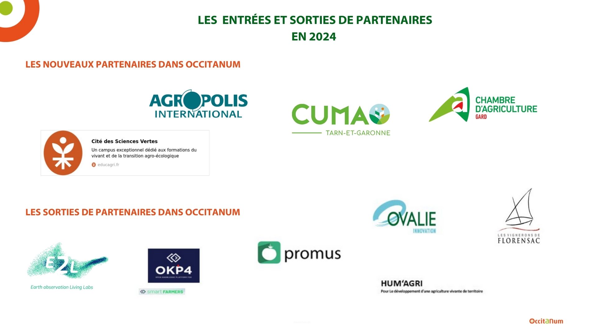 ca bouge entree sorties